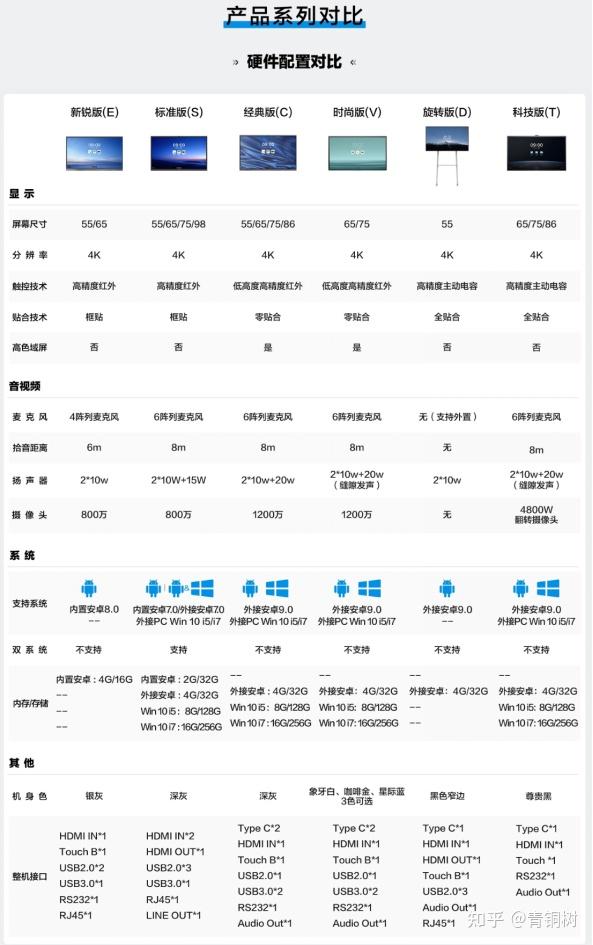 鸿合科技：截至2025年10月10日股东户数为16,478户