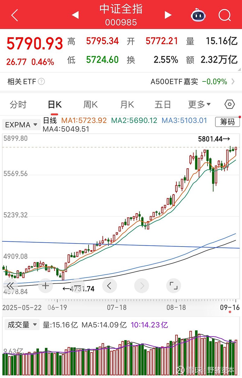 债市短期震荡存下行预期，中美形势成关键变量|机构要评