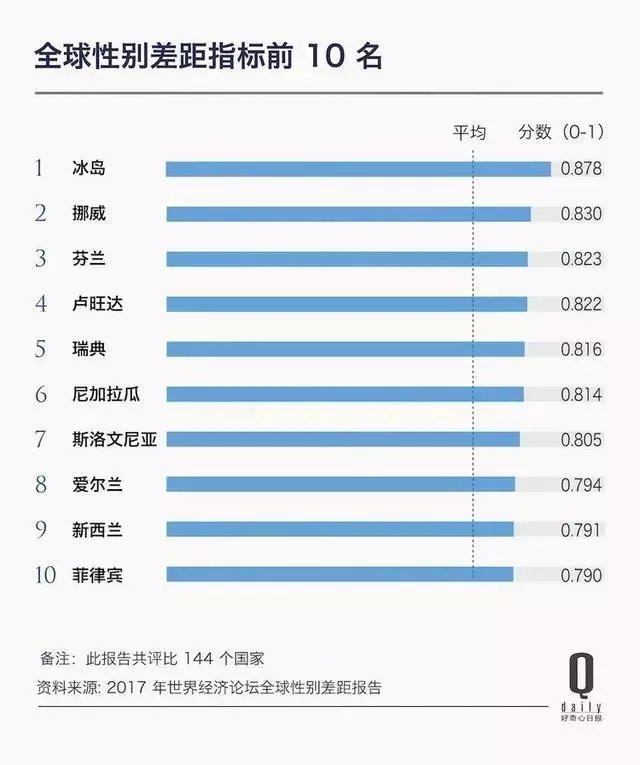 瑞典国家经济研究所发布9月《瑞典经济报告》