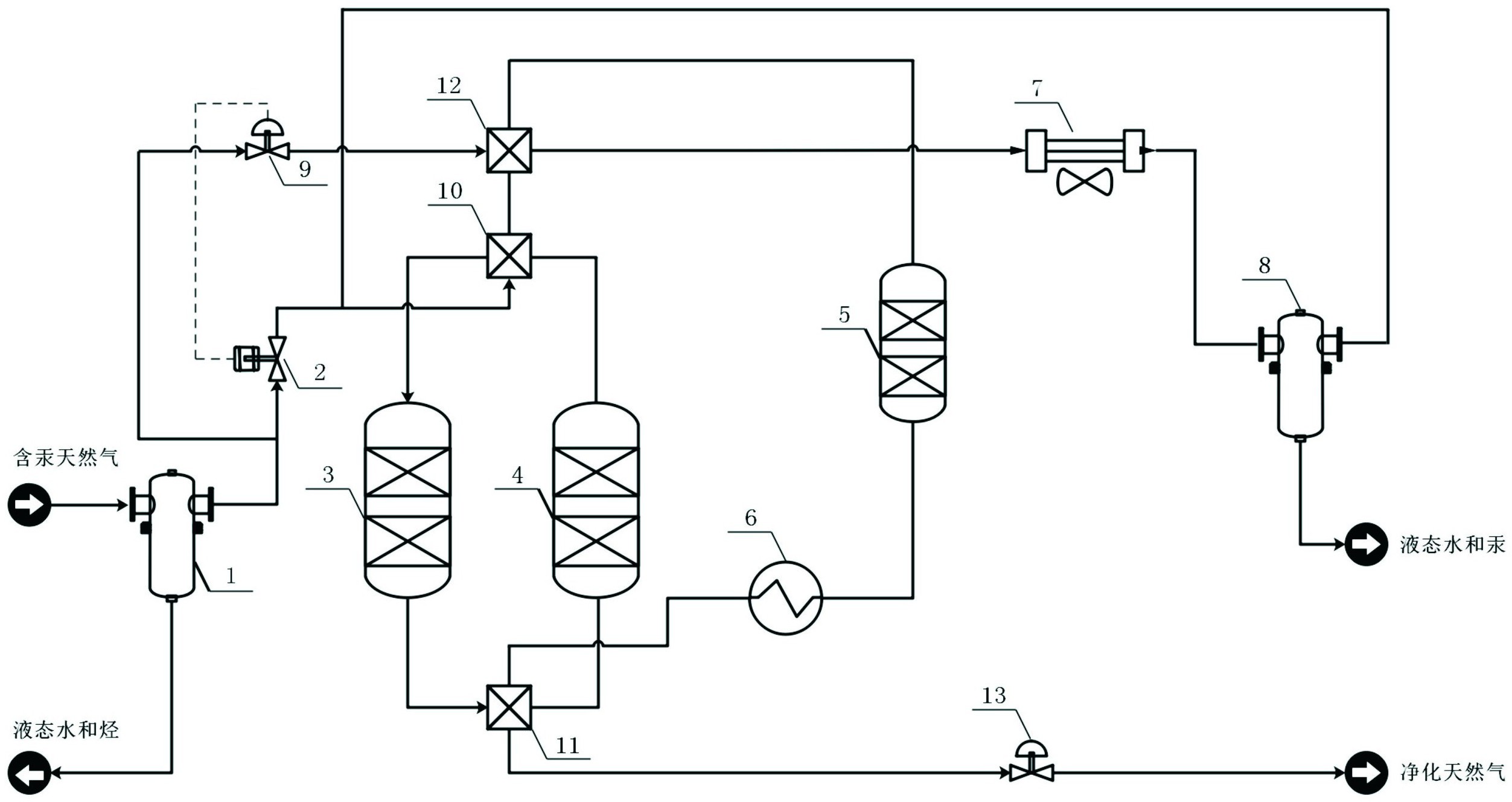 中国石化获得发明专利授权：“一种金属负载MCM-41分子筛及其制备方法及应用”