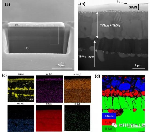 中国石油获得发明专利授权：“金属裂纹修复方法”
