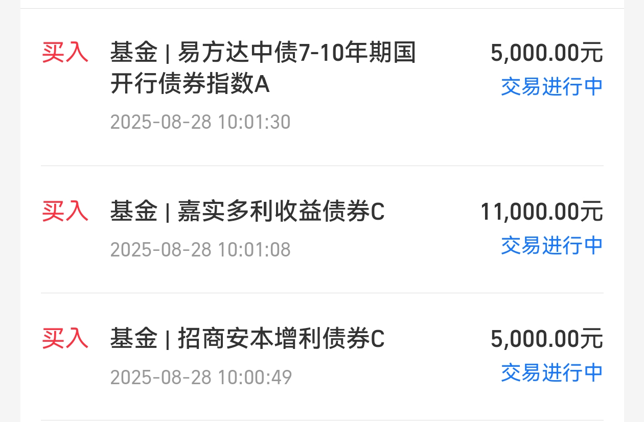 债市早参10月15日|央行今天开展6000亿元买断式逆回购操作；9月债市现券收益率创今年次高