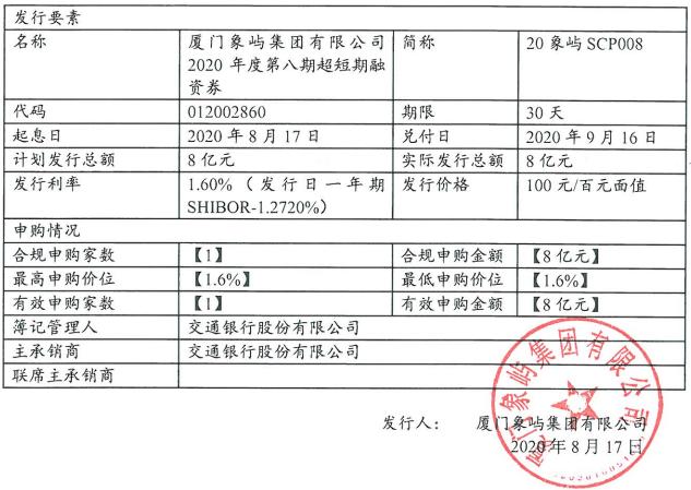 华能国际：关于超短期融资券发行的公告