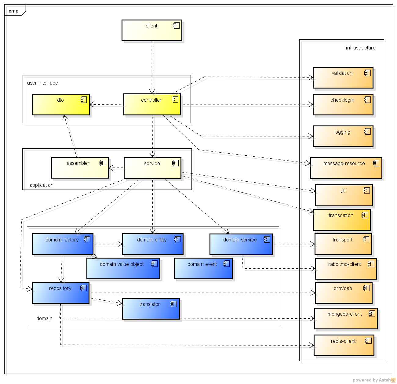 建研设计：提升核聚变领域设计实力