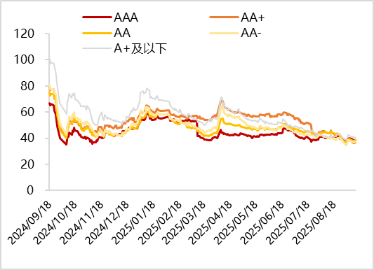 凯众转债获上海新世纪资信维持“AA-”信用等级评级