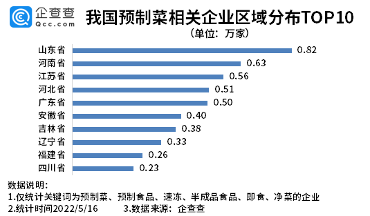 前7月我国软件业稳健增长 现存软件开发相关企业超781.9万家