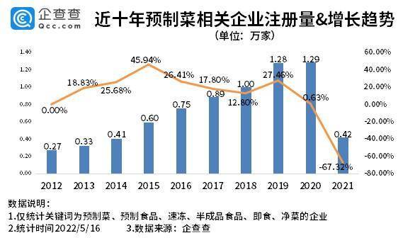 前7月我国软件业稳健增长 现存软件开发相关企业超781.9万家