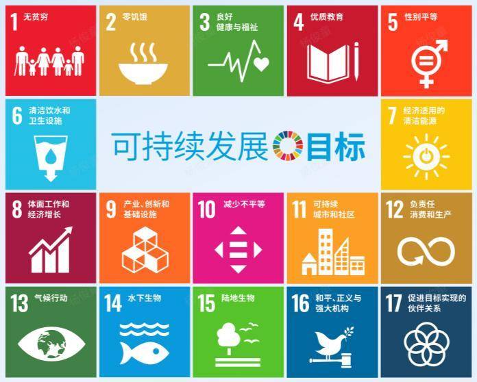 【ESG动态】新特电气（301120.SZ）获华证指数ESG最新评级B，行业排名第208