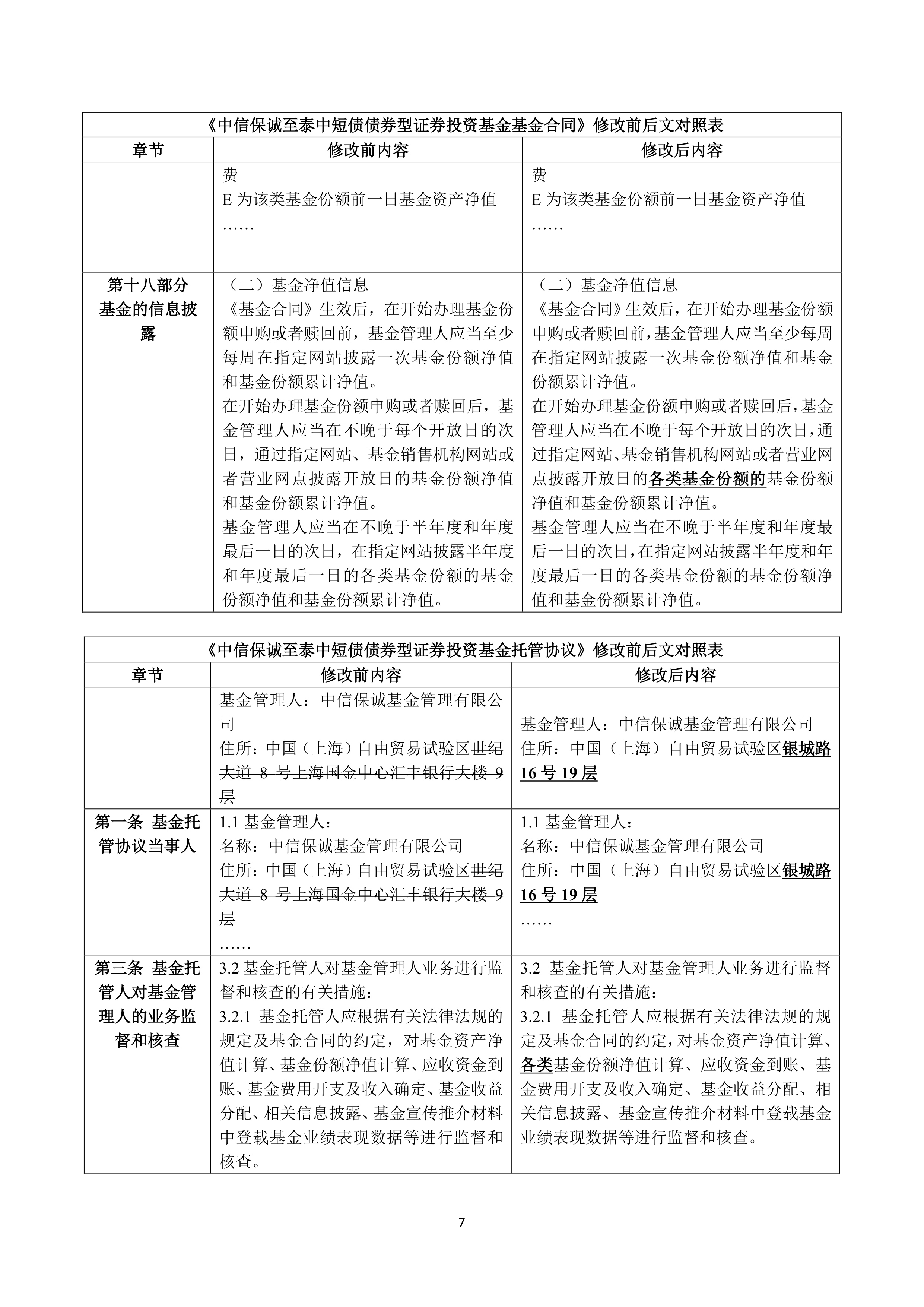 债市波动加大！可配置中短债基金、“固收+”基金 | 理财档案