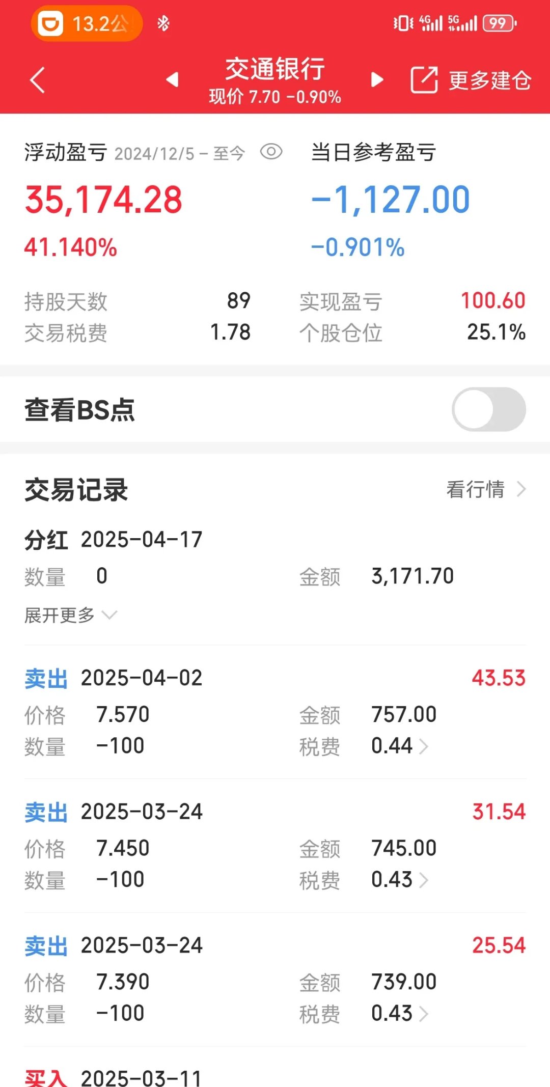 交通银行2025年上半年实现归母净利润460.16亿元 同比增长1.61%