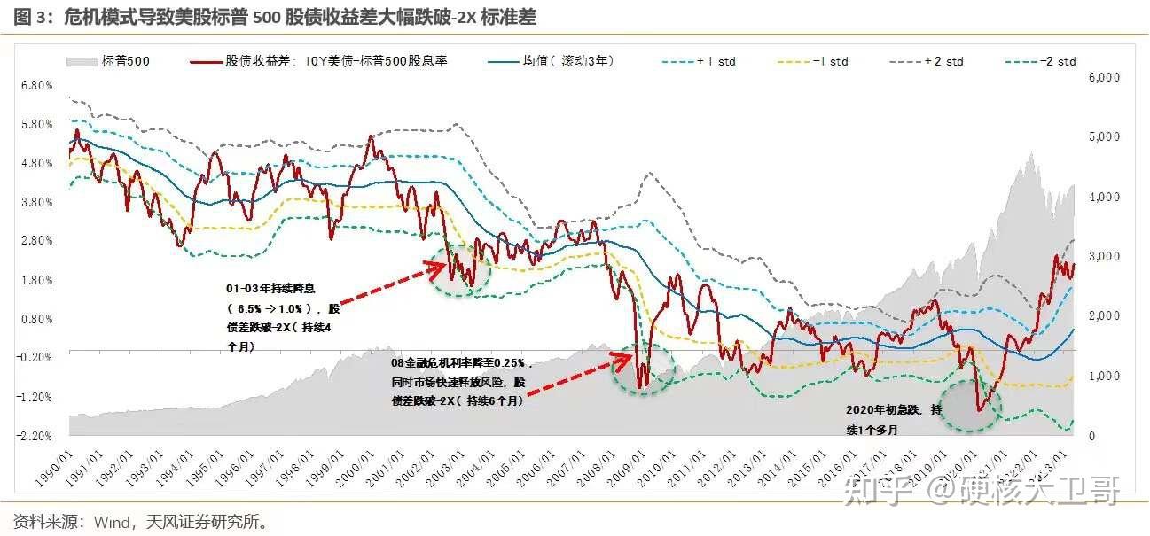 中国太保：拟撤销监事会；特朗普称将对印度商品征收25%关税 | 金融早参