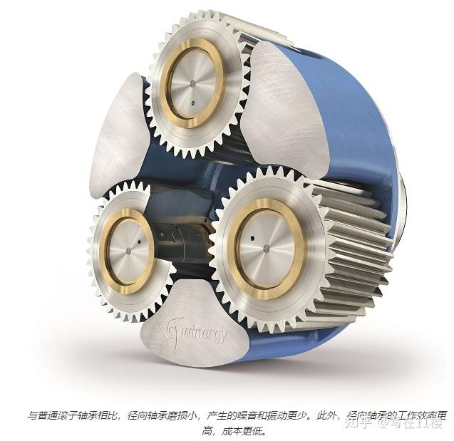 崇德科技：风电滑动轴承营收大幅增长