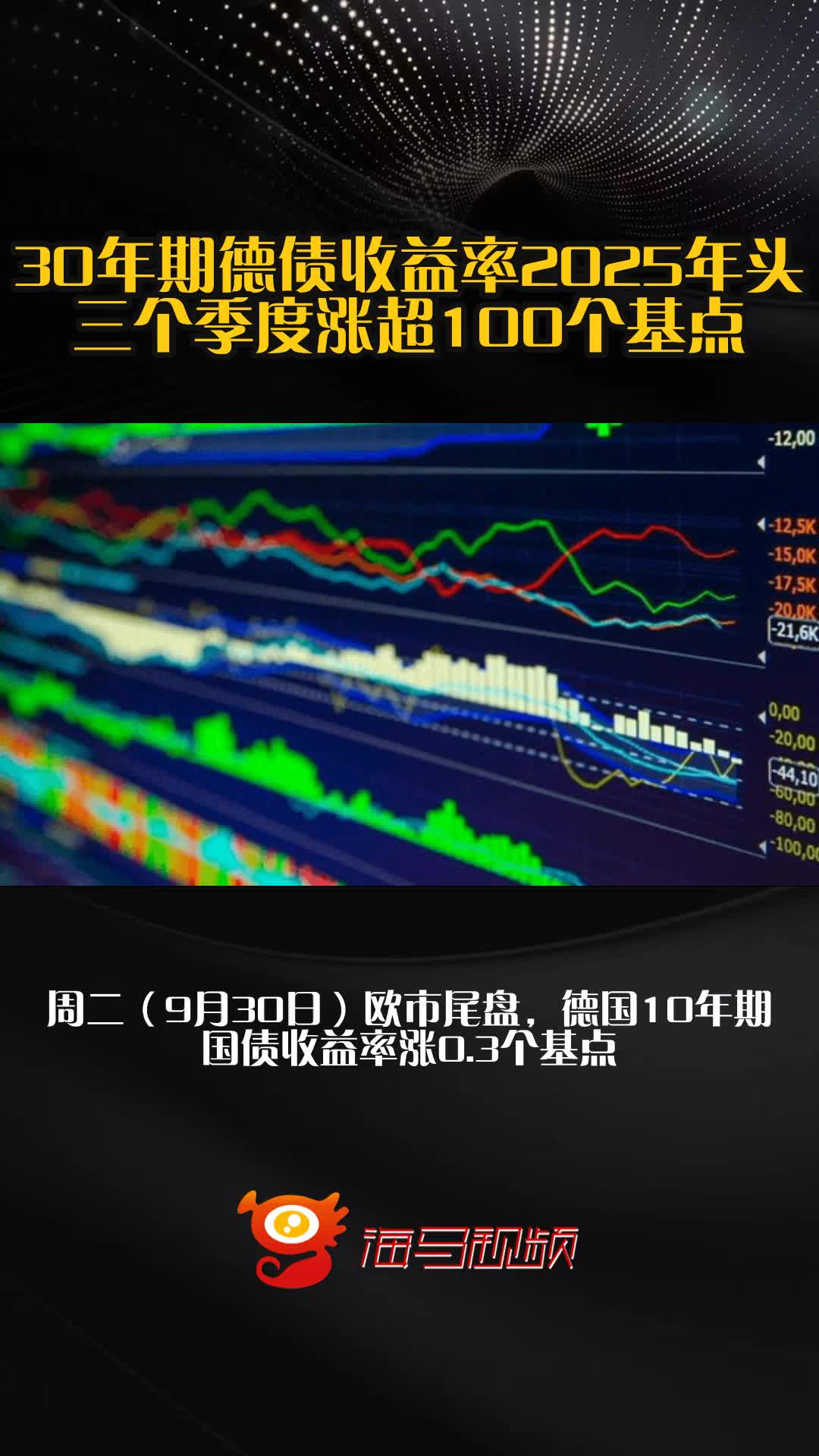 欧债收益率普遍上涨，英国10年期国债收益率涨3个基点