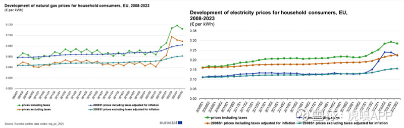 欧洲复兴开发银行将波兰2025年GDP增长预测上调至3.5%
