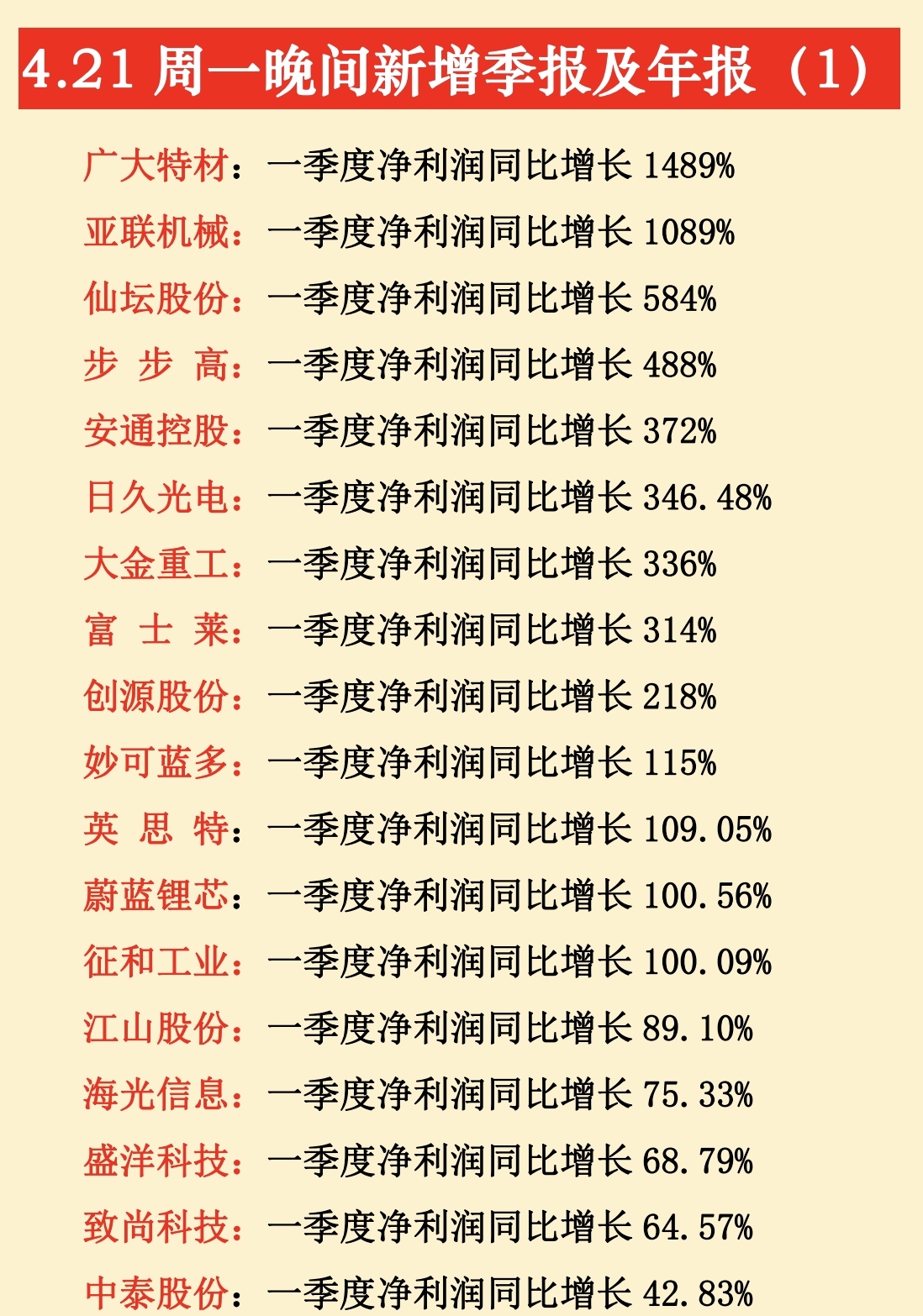 持牌消金上半年业绩（二）腰部崛起：盈利普涨与规模竞速 宁银消金资产规模跻身行业第六