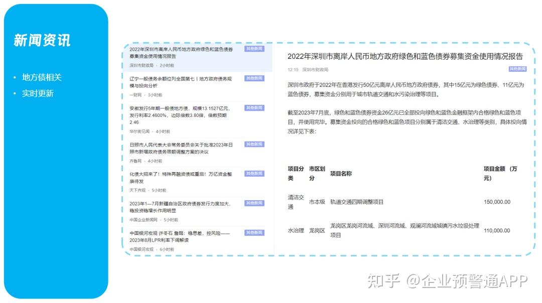 中证协、交易商协会将开展这一评价！