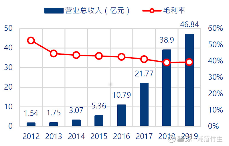 宁德时代公布国际专利申请：“太阳能电池及其制备方法、光伏组件、用电装置和发电装置”