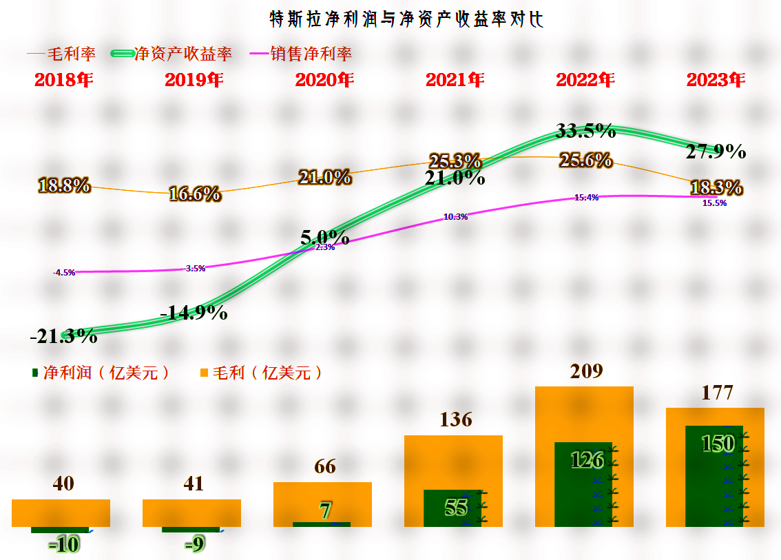 天安新材（603725）2025年三季报简析：营收净利润同比双双增长，盈利能力上升