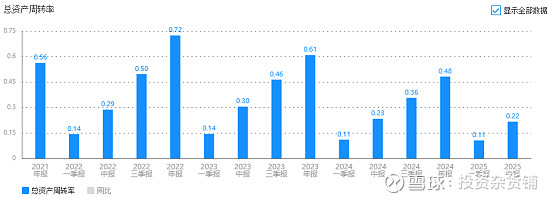 瑞达期货上半年业绩预告：归股净利同比增长50.56%–83.15%