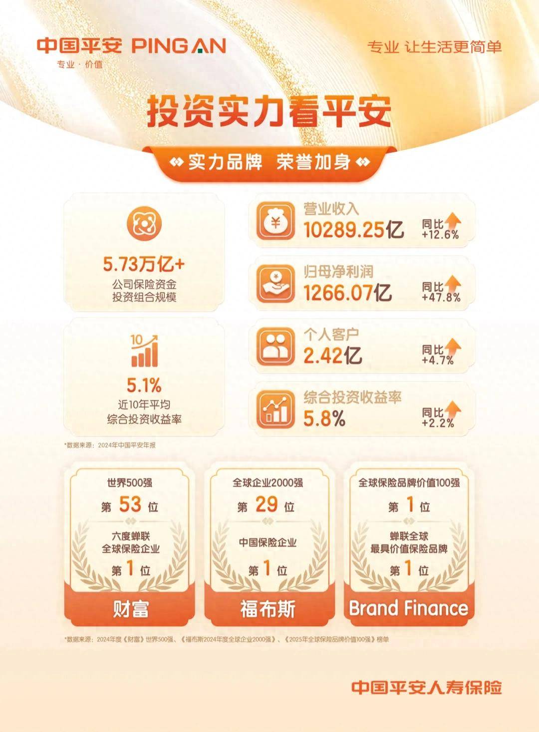 6月标品信托产品业绩延续涨势 各投资策略产品收益率均上涨