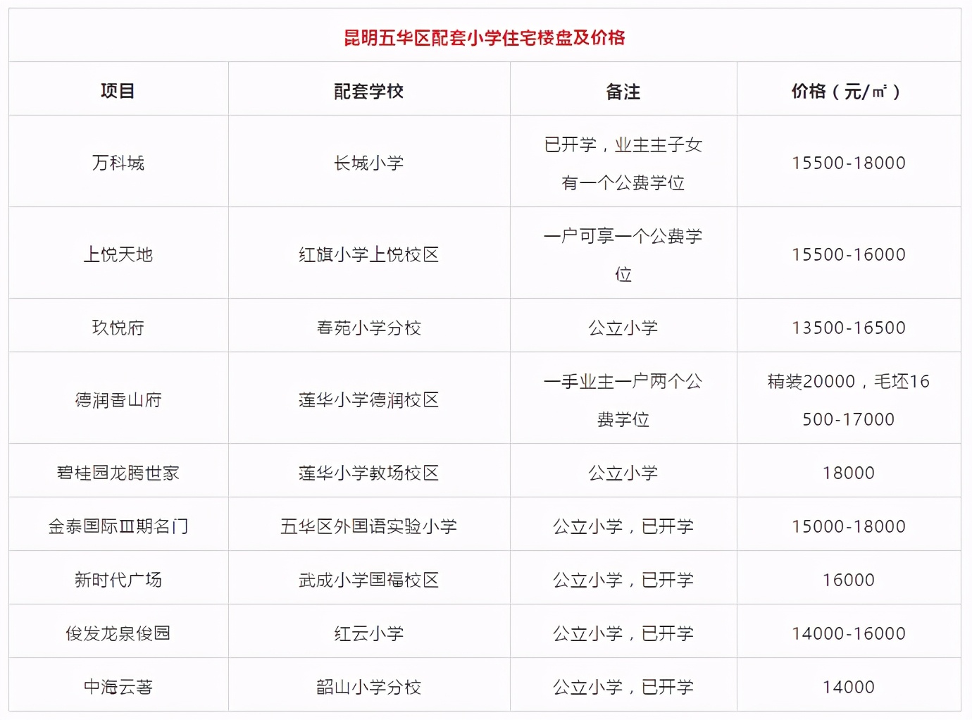 锦浪科技可转债中签号出炉 共约43.21万个