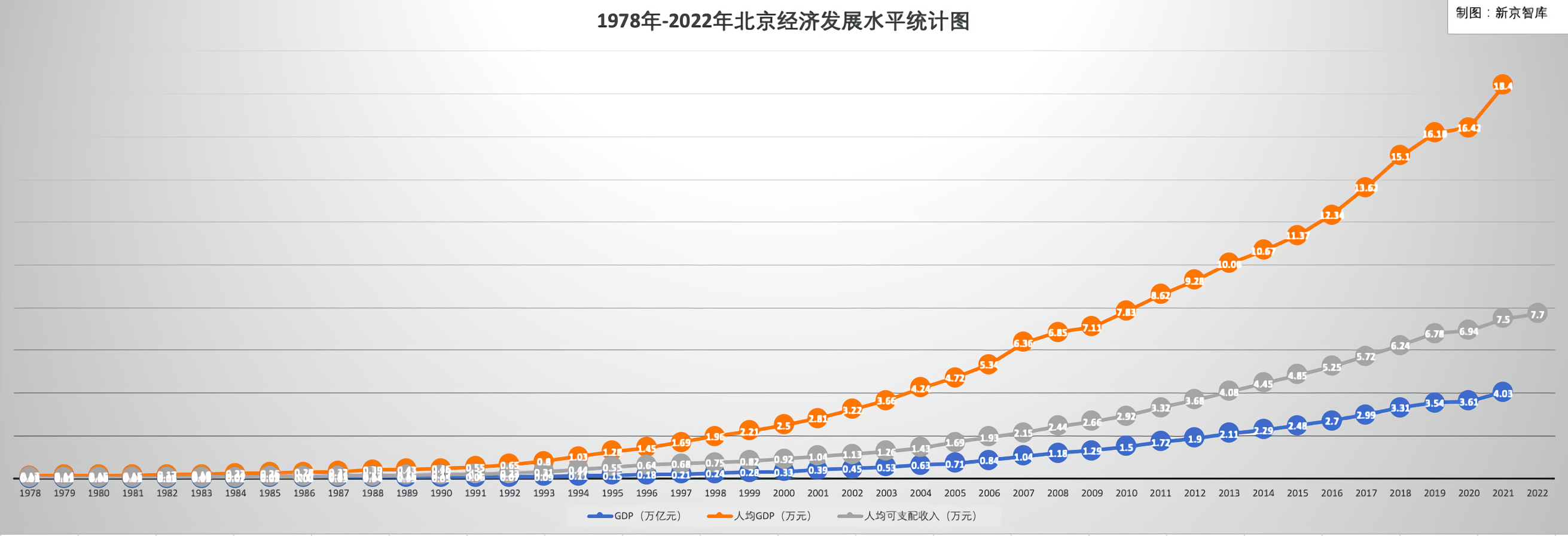 截至2025年8月巴西农业生产总值逾1.4万亿雷亚尔