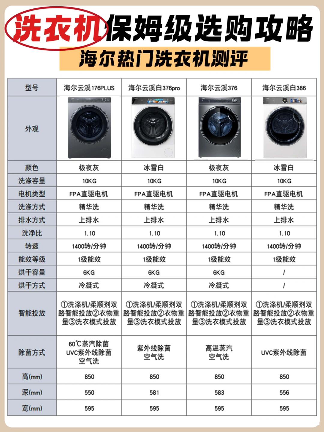 格力电器获得发明专利授权：“洗烘设备及其控制方法”