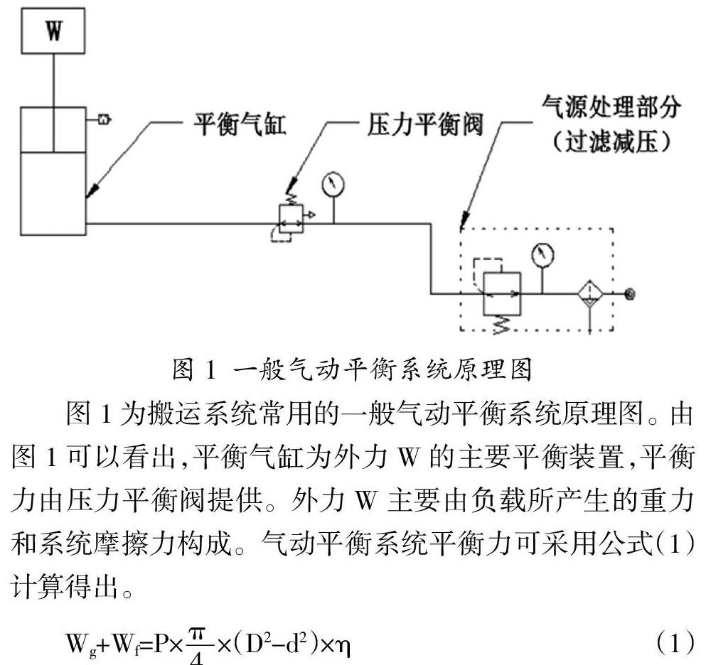 中国石油获得发明专利授权：“检测抽油机的曲柄销、连杆销和连杆故障的装置和方法”