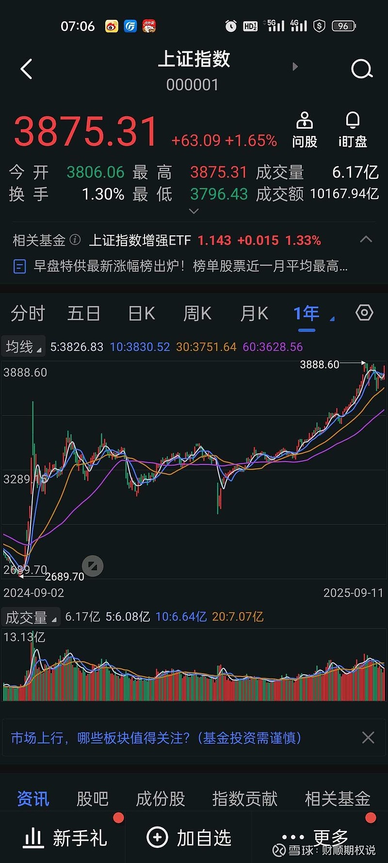 国债期货收盘多数上涨 30年期主力合约涨0.1%