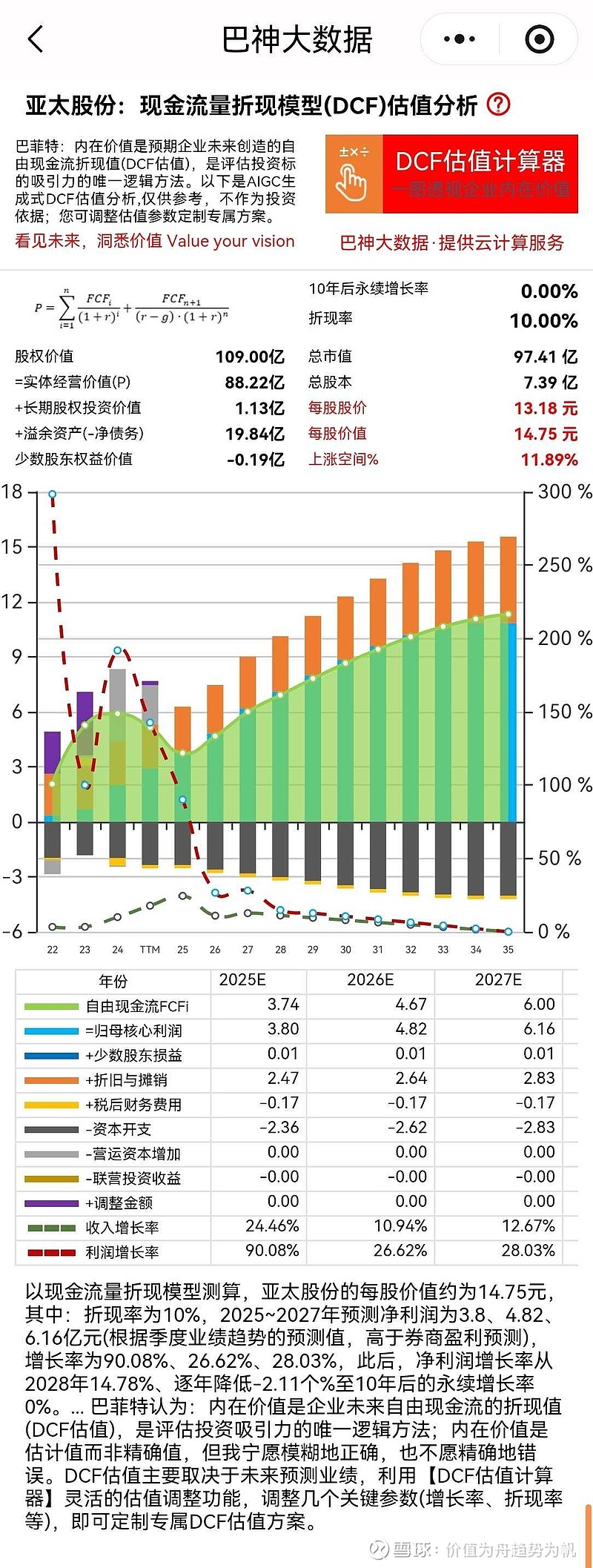 壹网壹创(300792.SZ)：前三季净利润9846万元 同比增长3.94%