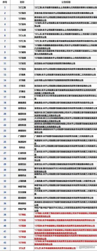 母公司拉响退市警报 国华人寿蒙阴影