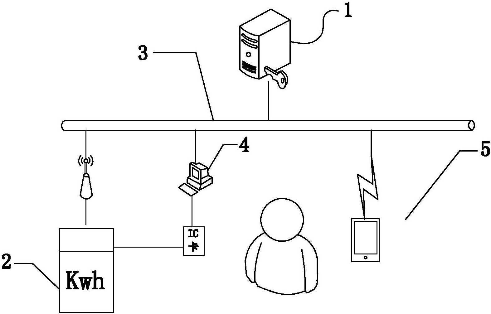 海兴电力获得实用新型专利授权：“一种电表端子座”