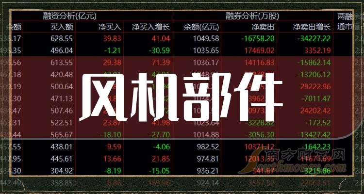 吉鑫科技获得实用新型专利授权：“一种风电主轴金属型的喷淋水冷装置”