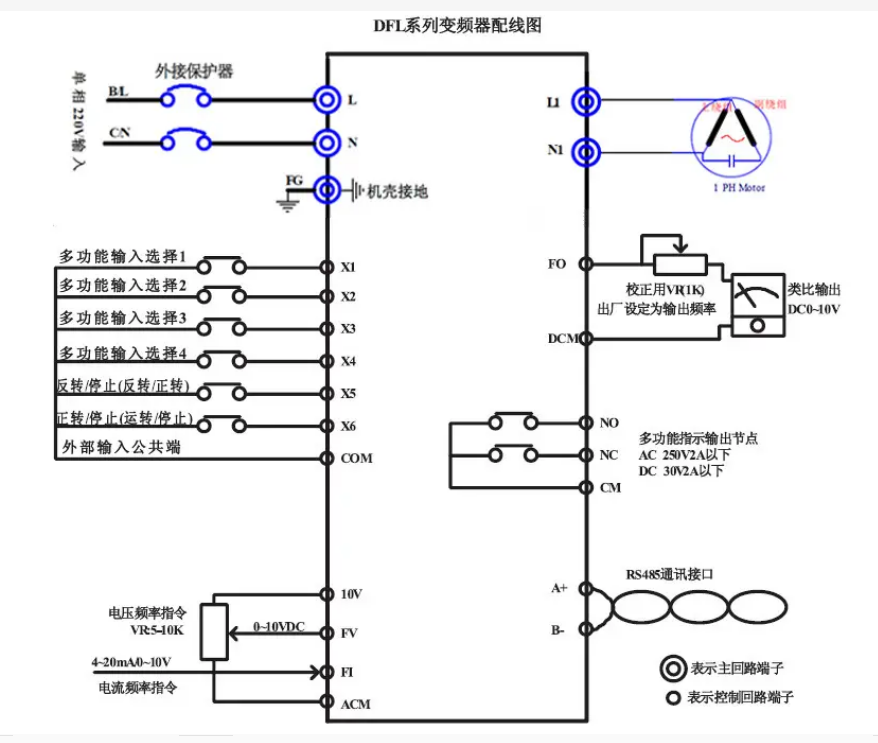 海尔智家获得实用新型专利授权：“谐波抑制电路、变频系统和风机”