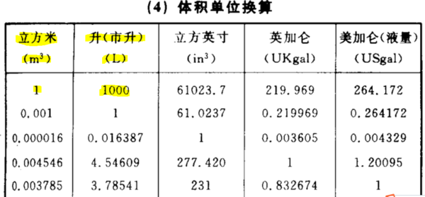上期所：氧化铝期货新疆地区交割升贴水将由升水380元/吨调整至升水300元/吨 调整自2026年3月4日开始执行