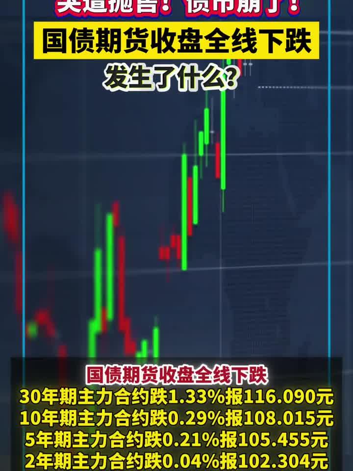 债市收盘|“十五五”规划提振市场信心，债市走弱