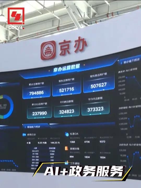 聚焦2025服贸会：从边缘到核心 奇富科技信贷超级智能体升维之路