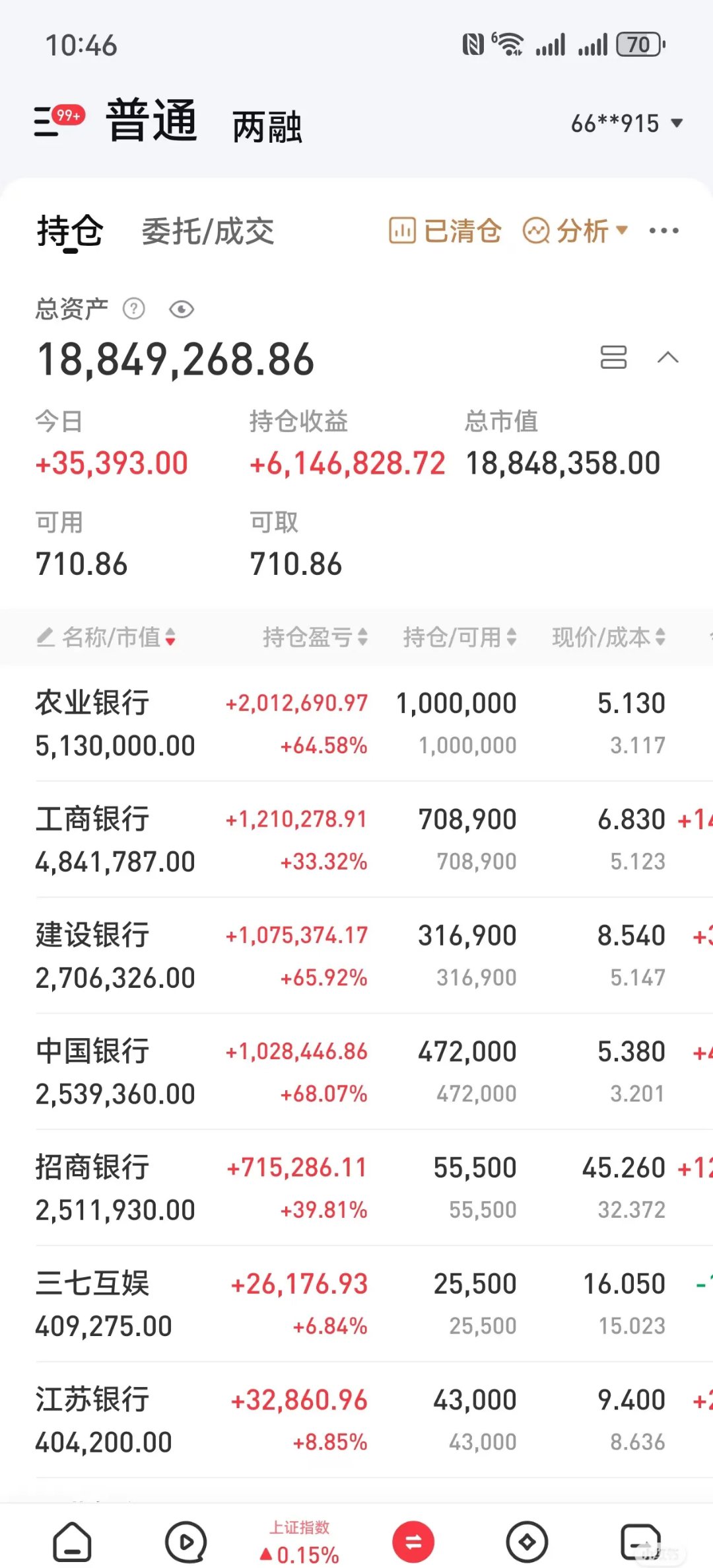 工商银行100亿元总损失吸收能力非资本债券发行完毕