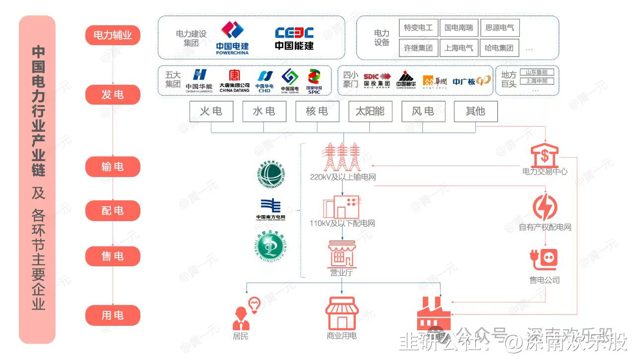 国电南瑞获得发明专利授权：“新能源机组控制参数日前调整方法、系统、设备和介质”
