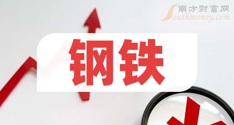 南钢股份（600282）2025年三季报简析：净利润同比增长24.12%，盈利能力上升