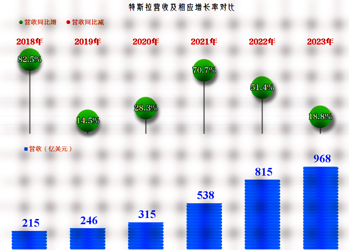 长光华芯（688048）2025年三季报简析：营收净利润同比双双增长，盈利能力上升
