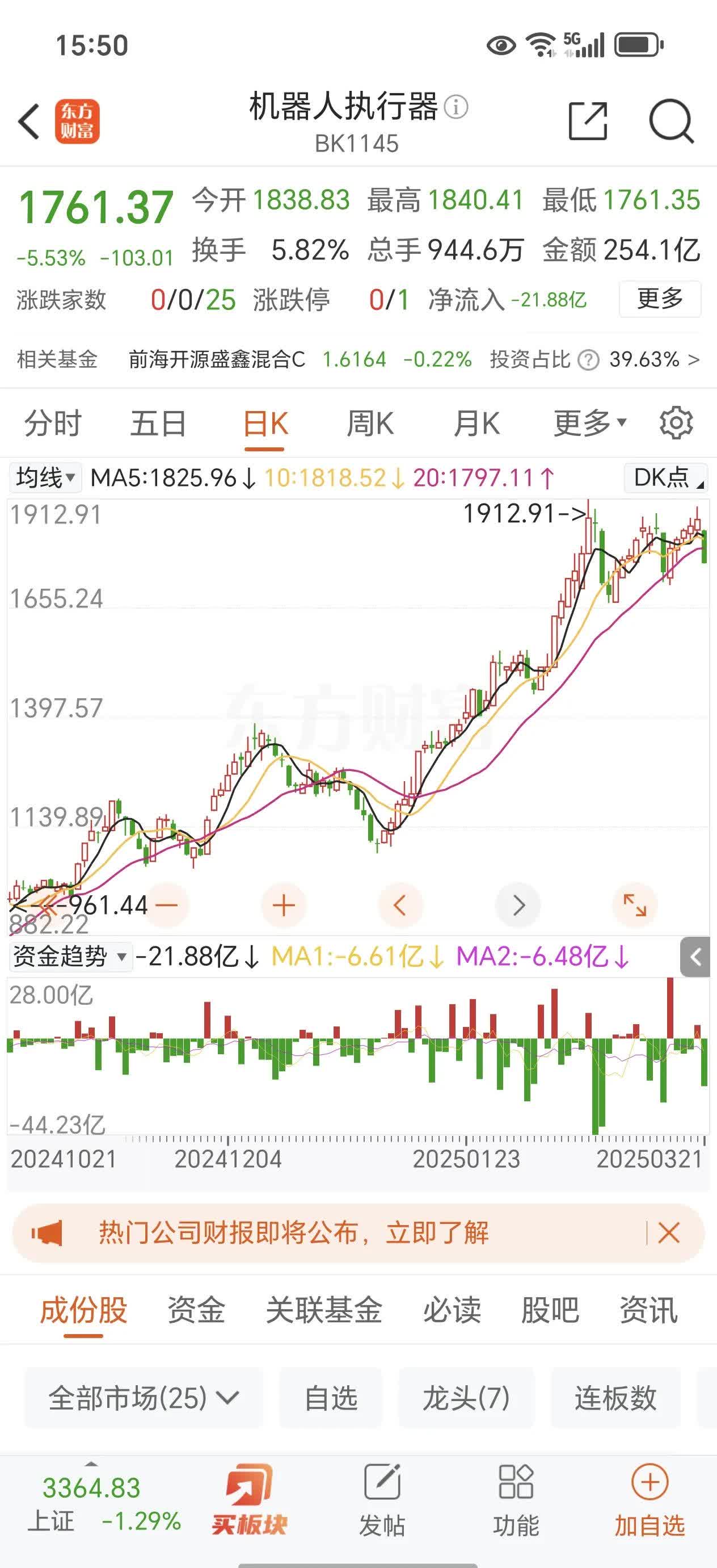 超300只债基披露2025年三季报 投资操作各有不同