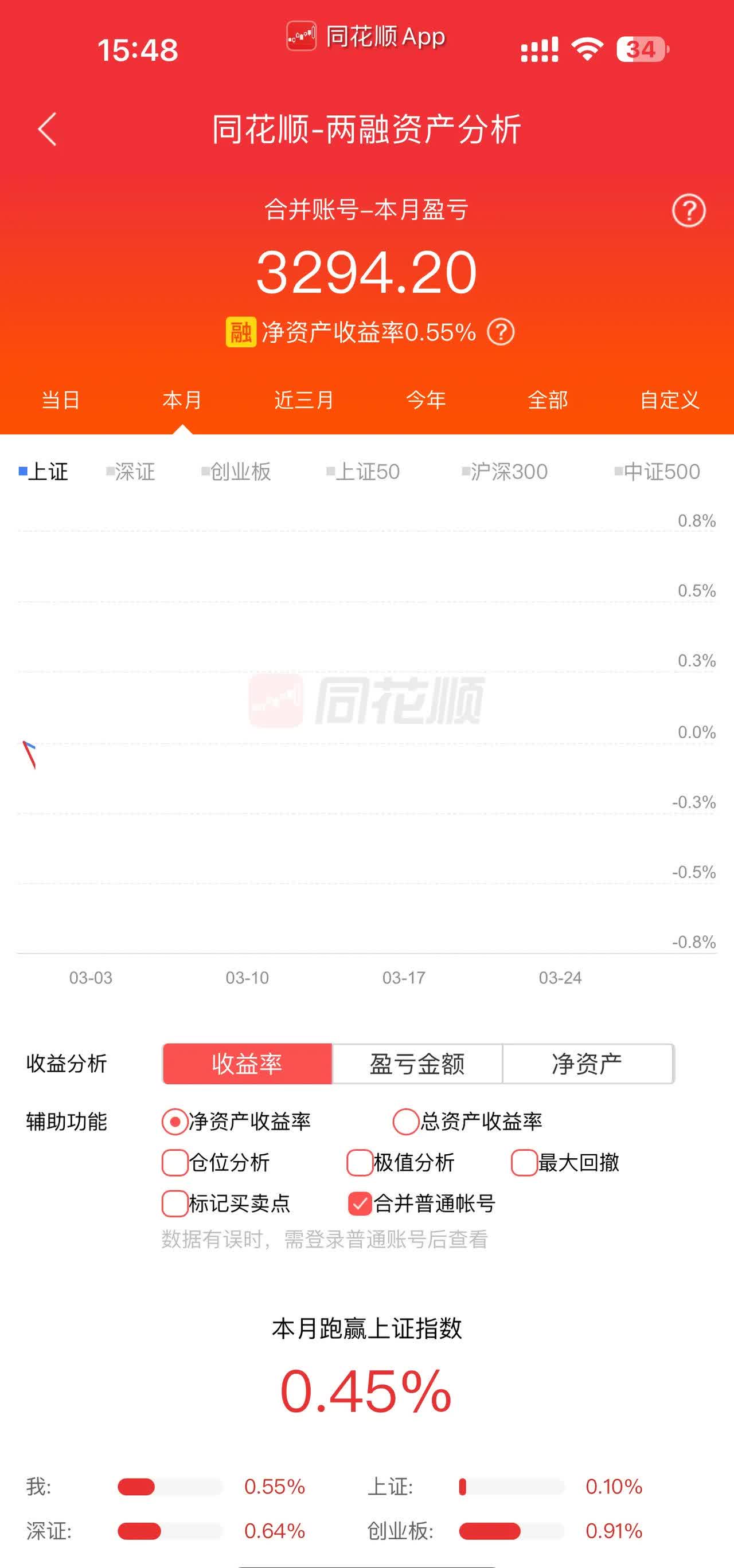 中信特钢（000708）2025年三季报简析：净利润同比增长12.88%，盈利能力上升