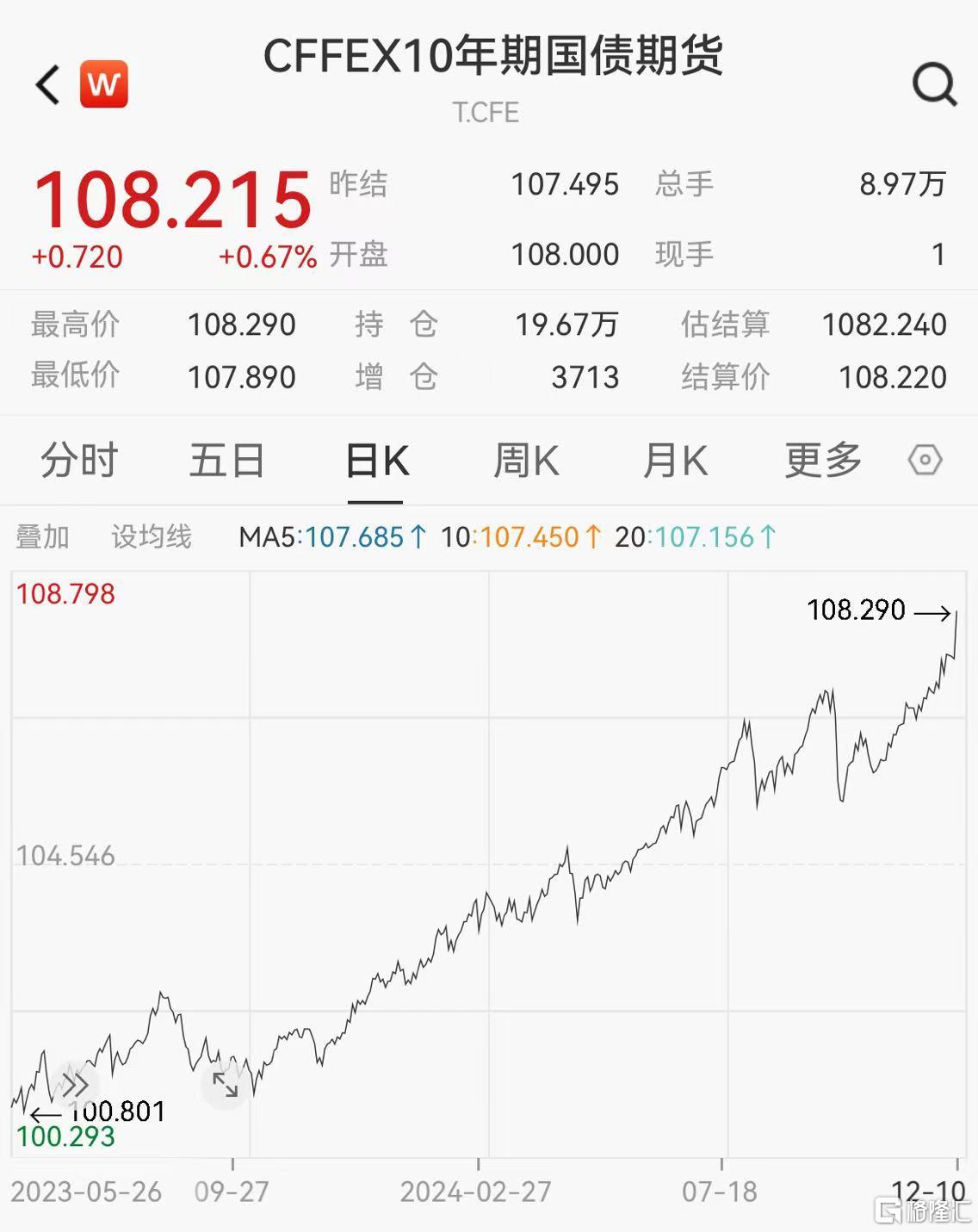 债市日报：10月27日