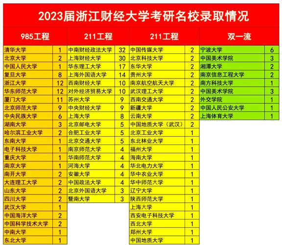 崧盛股份（301002）2025年三季报简析：增收不增利