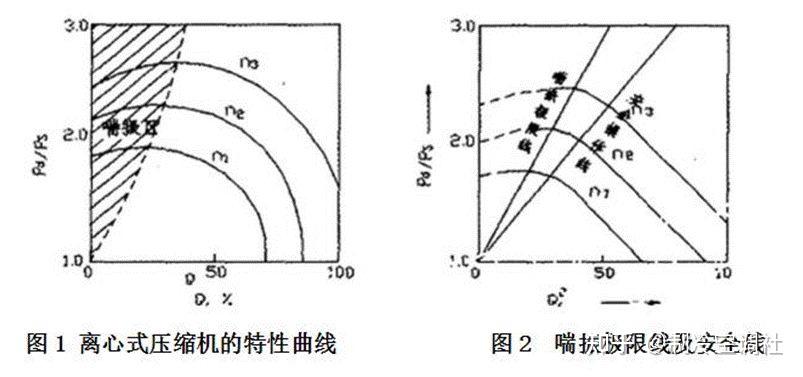 三峡能源获得实用新型专利授权：“离心式压缩机高机械强度叶片结构”