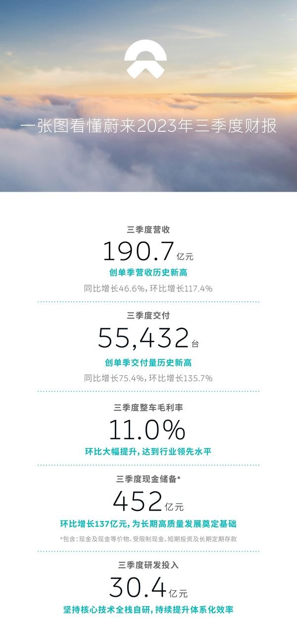 奥克股份（300082）2025年三季报简析：营收上升亏损收窄，短期债务压力上升