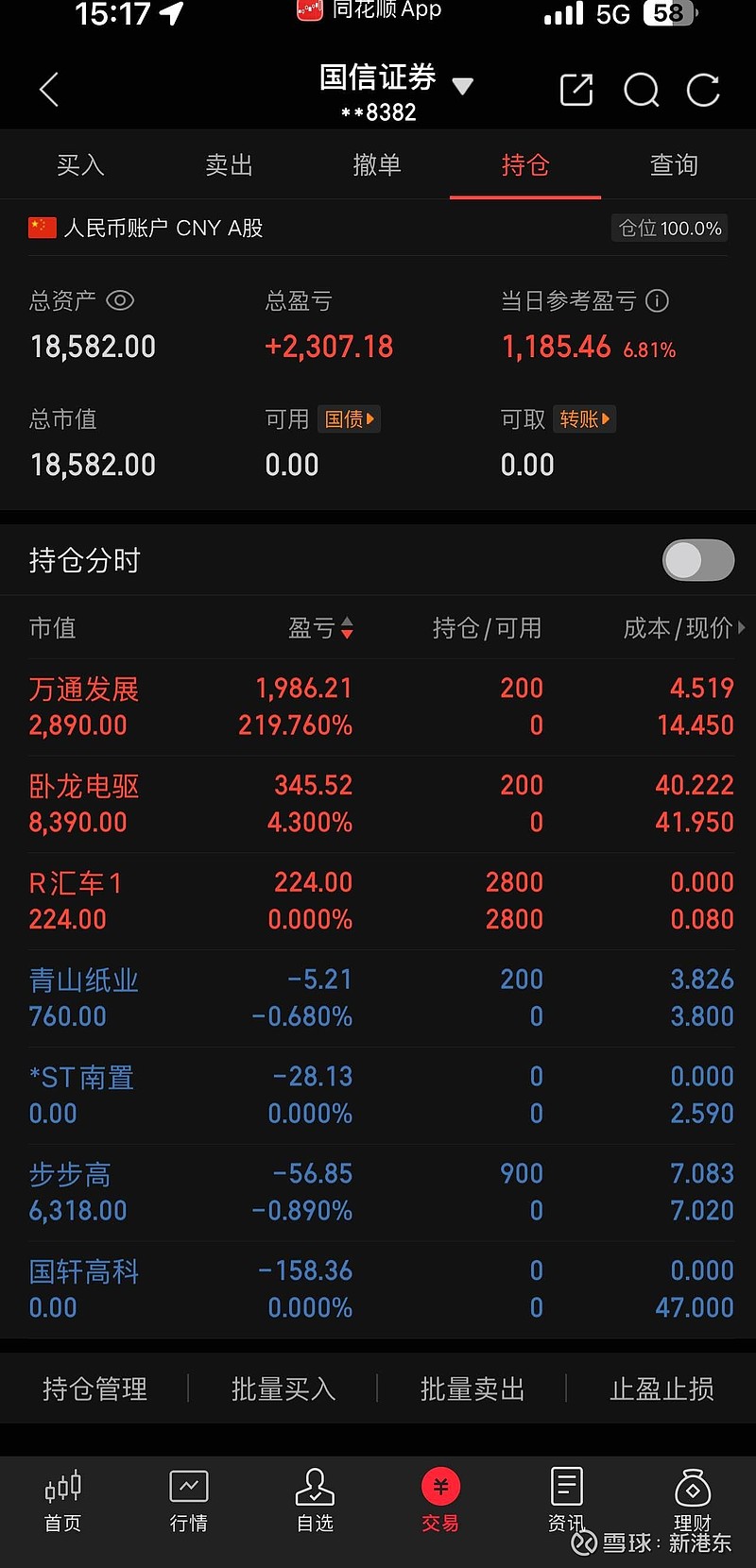 卧龙电驱(600580.SH)：前三季度净利润8.19亿元，同比增长28.26%