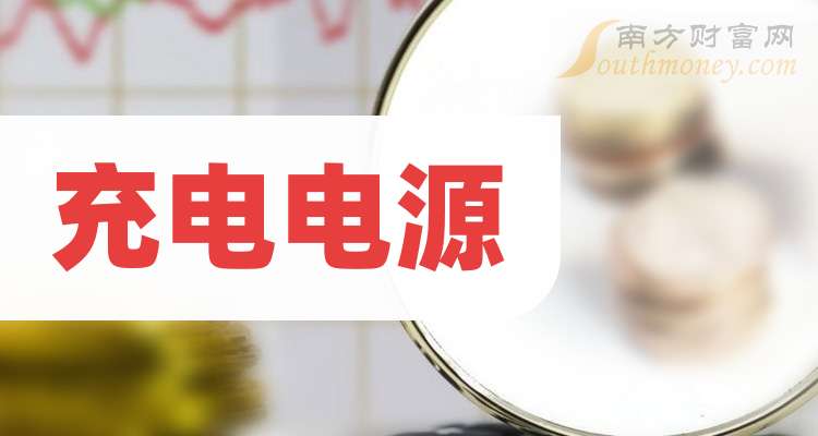 奥特迅（002227）2025年三季报简析：净利润同比下降111.54%，三费占比上升明显