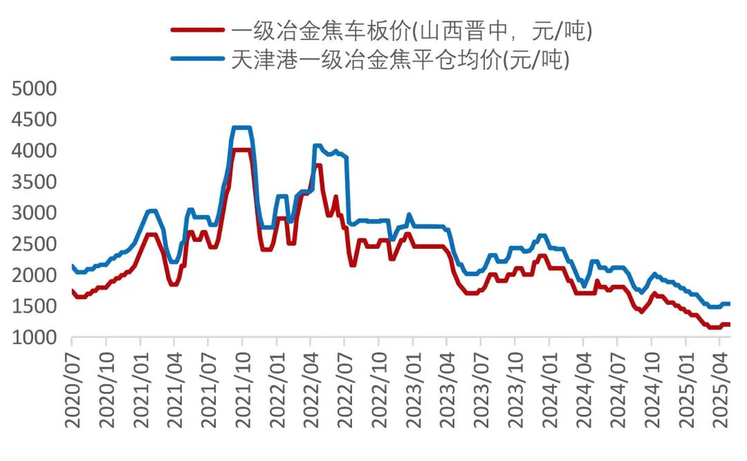 山东矿机（002526）2025年三季报简析：净利润同比增长0.1%，存货明显上升